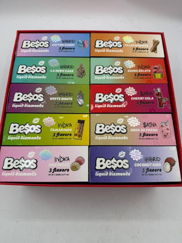 💋 BESOS 💋